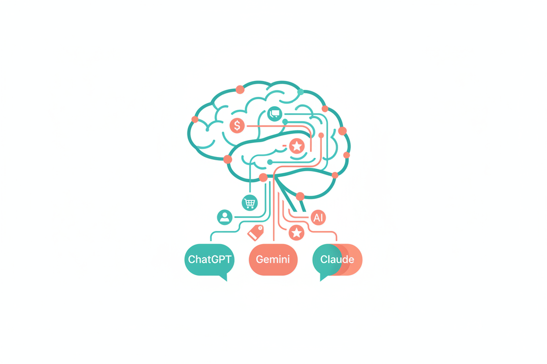 What Is GEO (Generative Engine Optimization) and How Does It Work for Shopify?